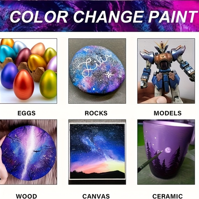 Zestaw farb akrylowych 6 kolor – Resin Art Acrylic recenzja i cena