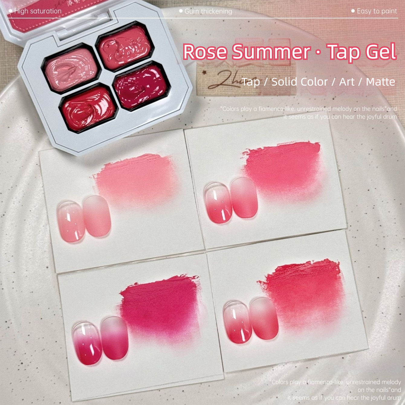MIANEL 2026 Nowa Seria Żelowyc – Resin Art Of Rose recenzja i cena