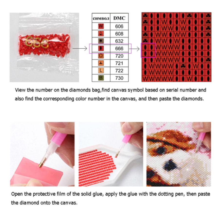 Zestawy do malowania diamentam – Resin Art Kit For Beginners recenzja i cena