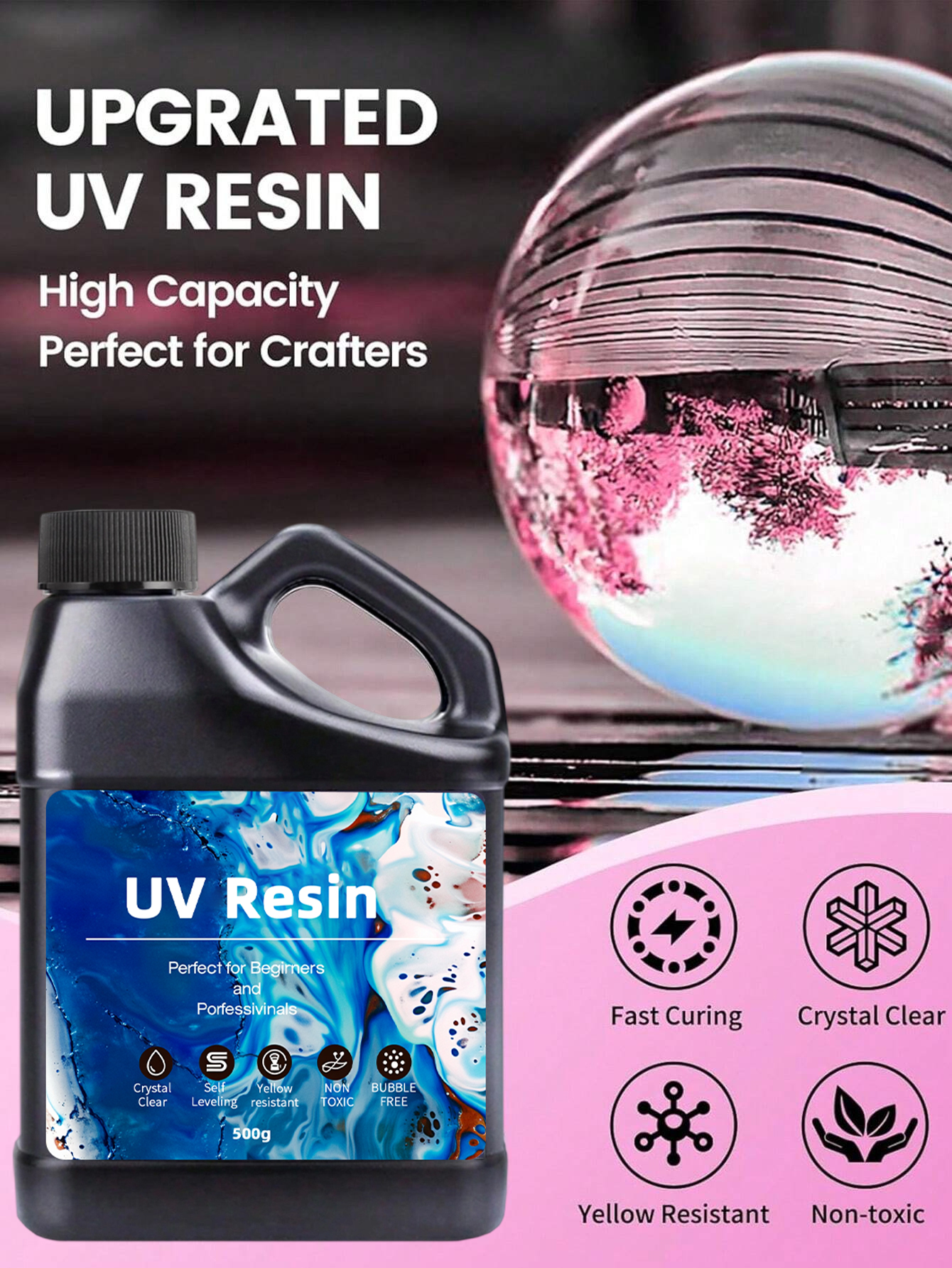 Żywica UV 500-1000g - Zestaw Ż – Uv Resin Clear Hard recenzja i cena