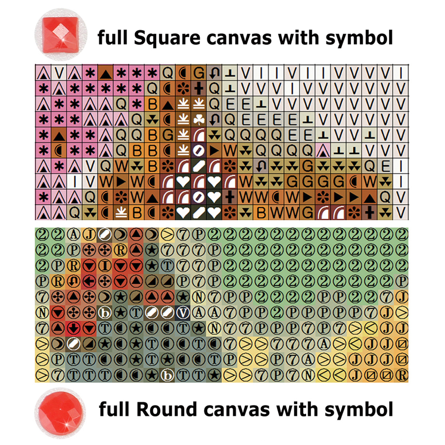 Fullcang Diy Diamond Painting  – Resin Art Images recenzja i cena