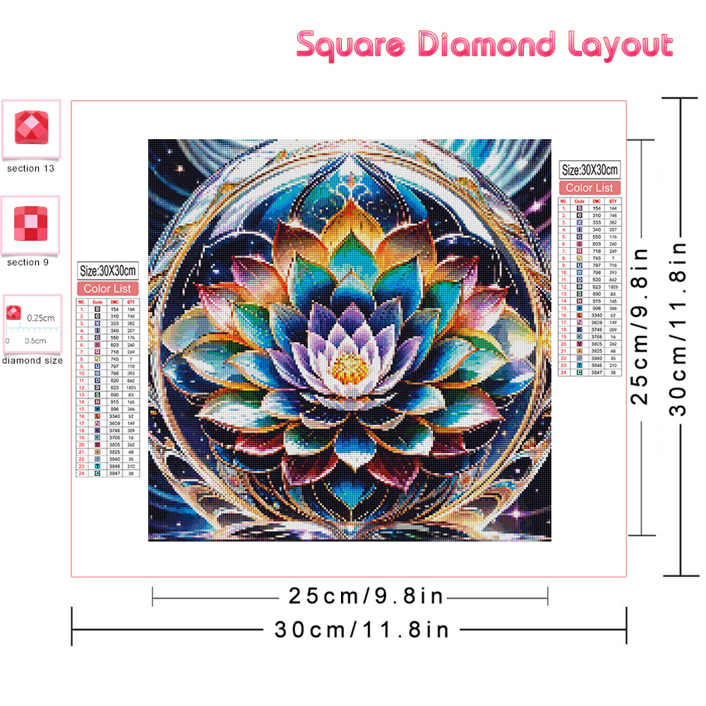 Huacan diament zestaw malarski – Resin Art Of Rose recenzja i cena