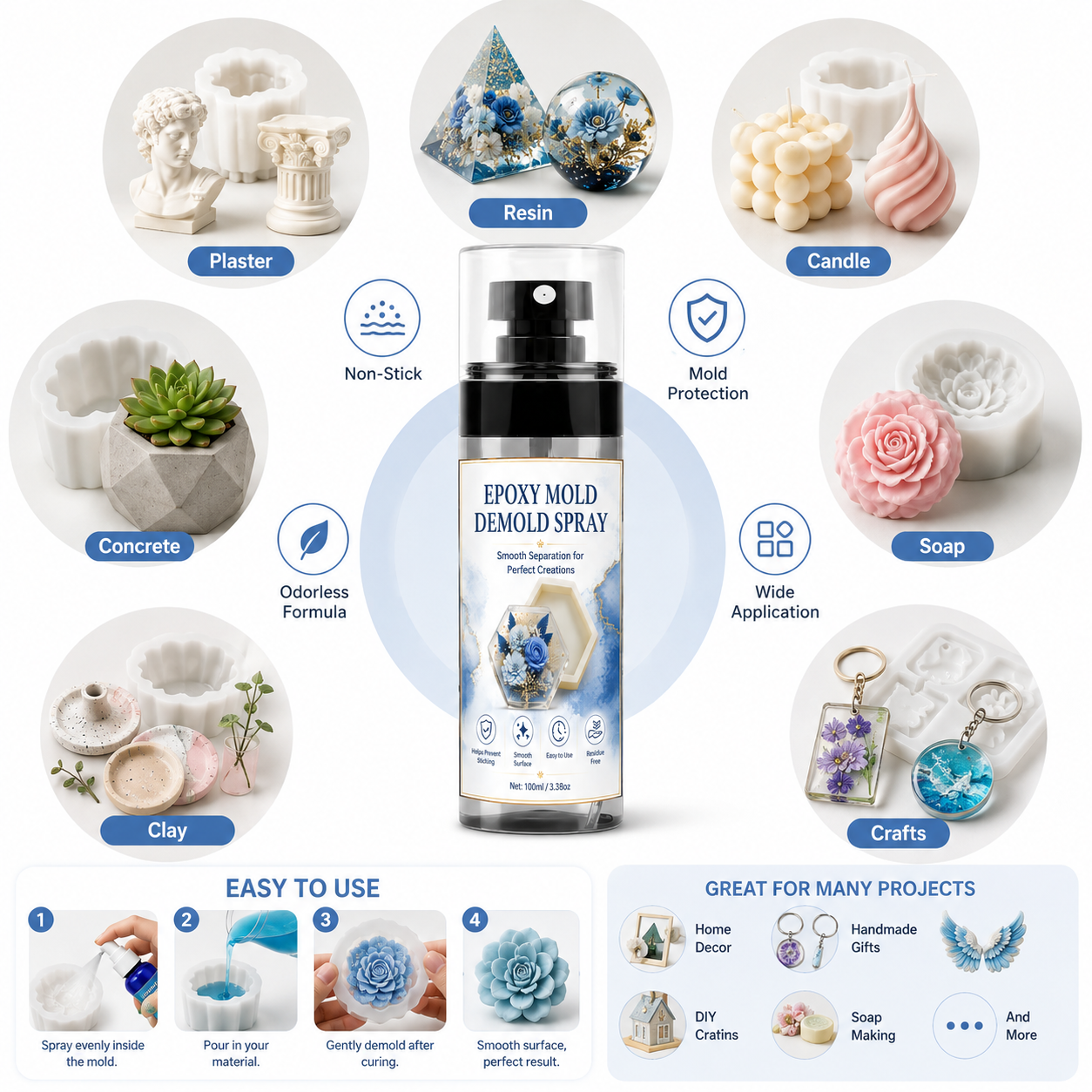 Spray do odlewów silikonowych  – Release Spray Silicone recenzja i cena