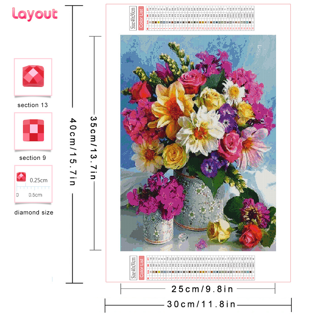 Pełna Mozaika Diamentowa Kwiat – Resin Art Of Rose recenzja i cena