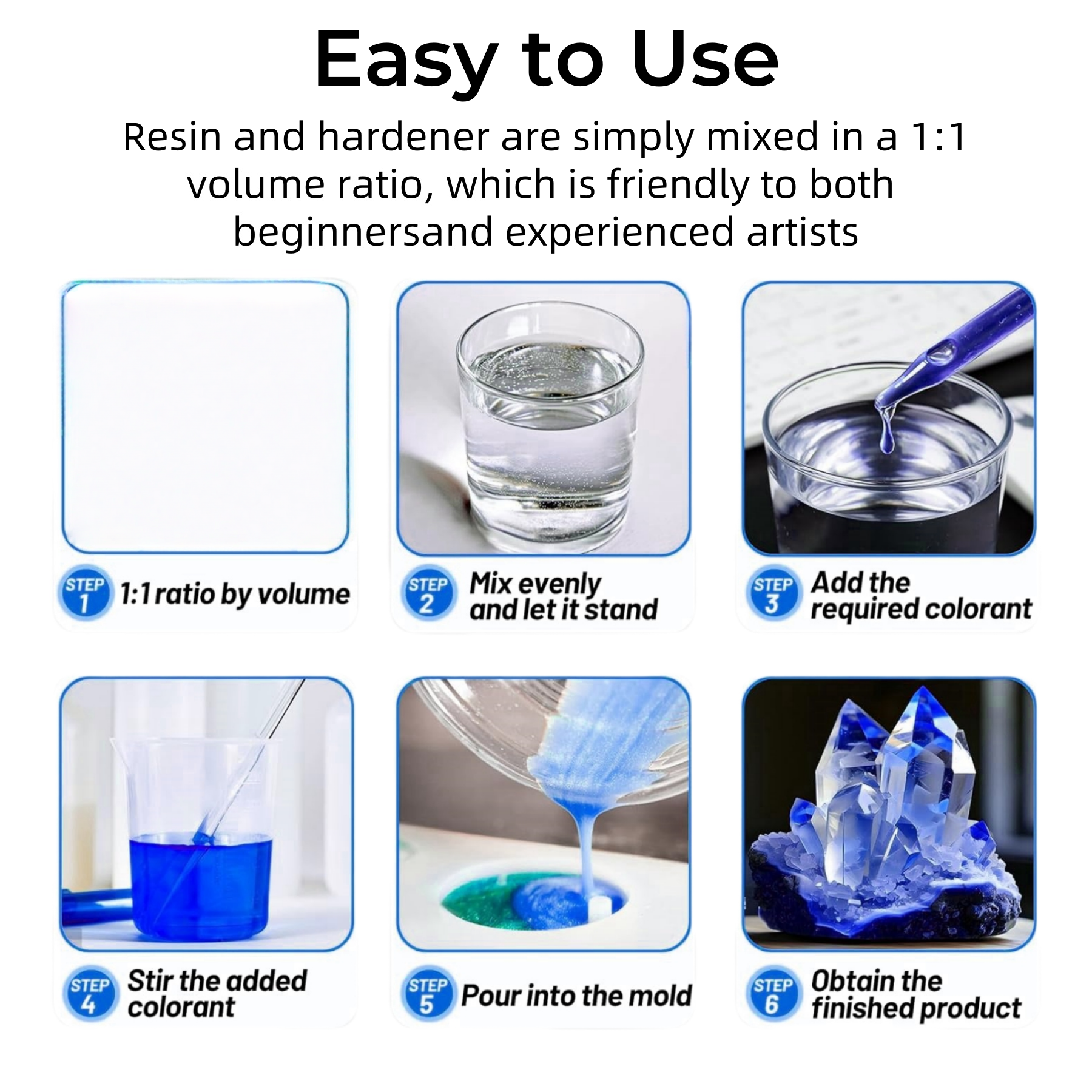 Zestaw żywicy epoksydowej 1:1  – Resin Art Kit For Beginners recenzja i cena