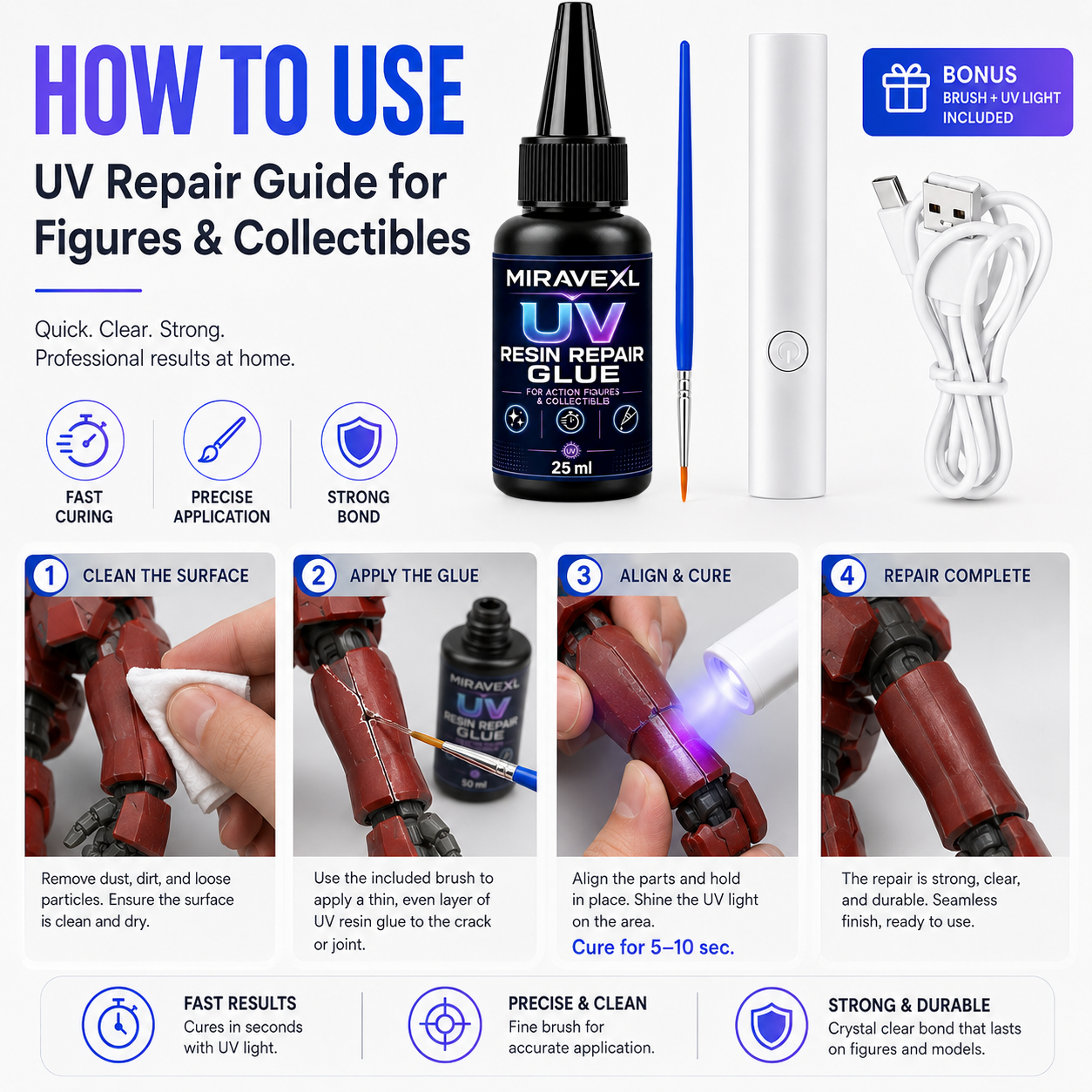 25g MIRAVEXL Żywica Epoksydowa – Uv Resin Clear Hard recenzja i cena