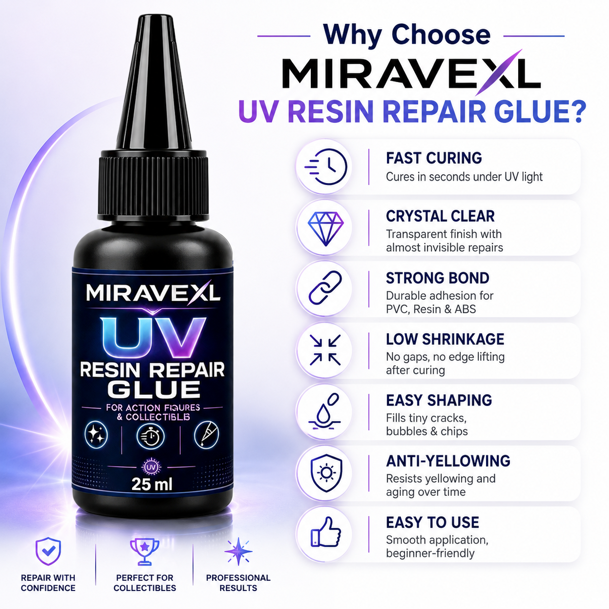 25g MIRAVEXL Żywica Epoksydowa – Uv Resin Clear Hard recenzja i cena