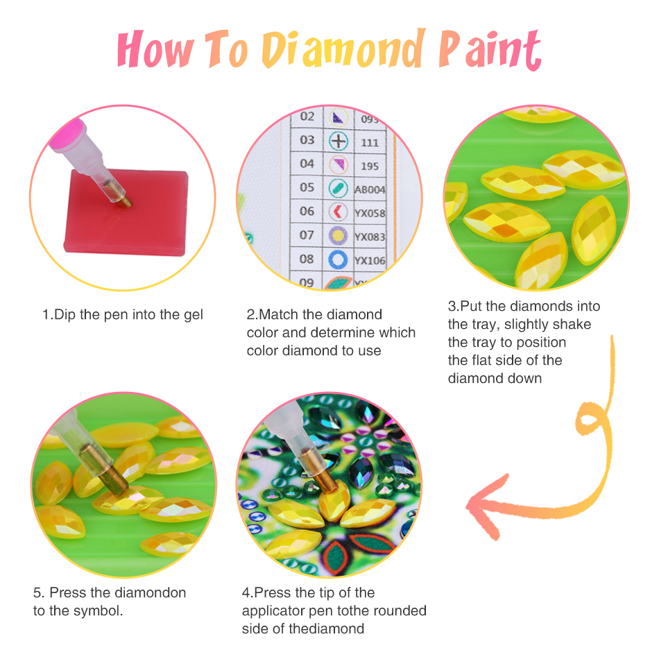 GATYZTORY Anioł Specjalny Kszt – Resin Art Kit For Beginners recenzja i cena