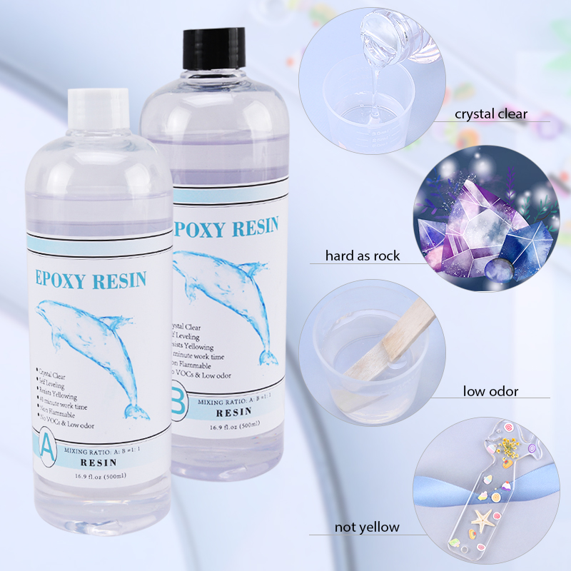 1:1 Przezroczysta żywica epoks – Uv Resin Clear Hard recenzja i cena