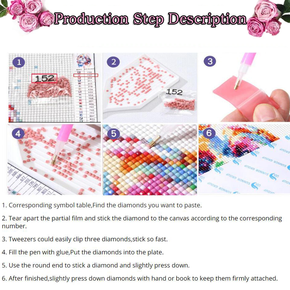 Diamentowe Malowanie 5D Bukiet – Resin Art Of Rose recenzja i cena