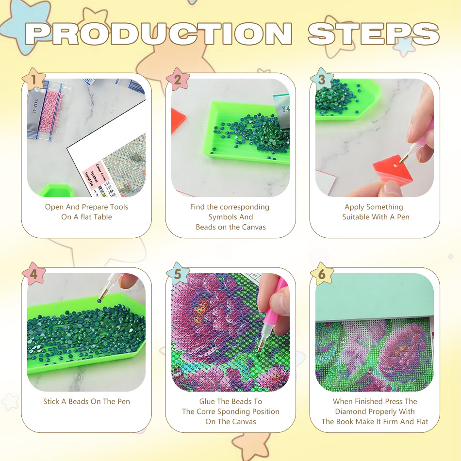 CHENISTORY Zestawy do malowani – Resin Art Kit For Beginners recenzja i cena
