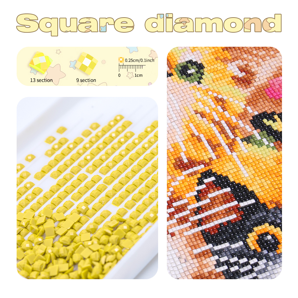 CHENISTORY Zestawy do malowani – Resin Art Kit For Beginners recenzja i cena