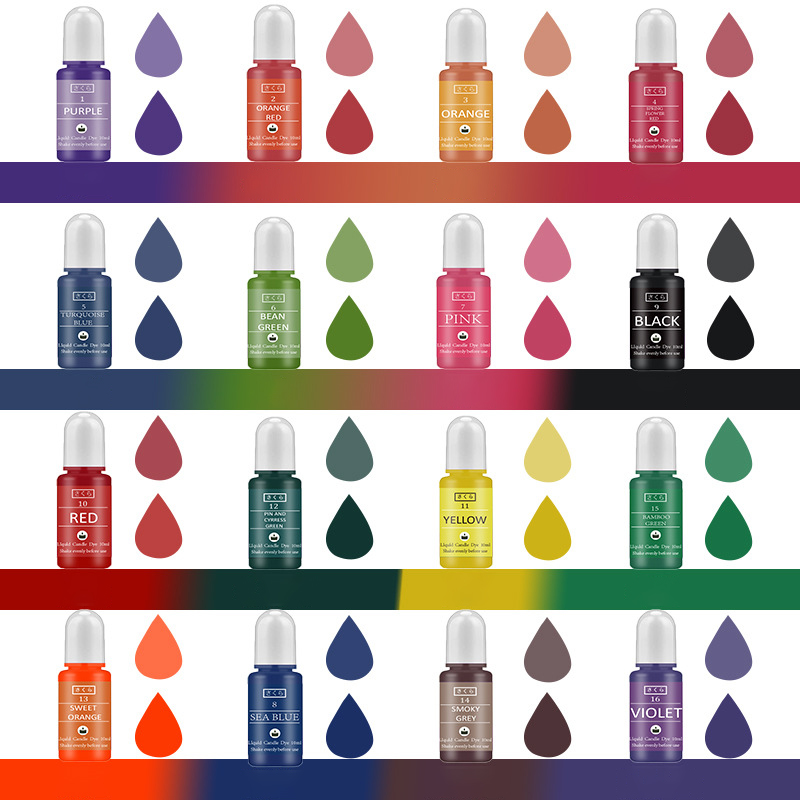 Zestaw tuszu alkoholowego, żyw – Resin Pigment Alcohol Ink recenzja i cena