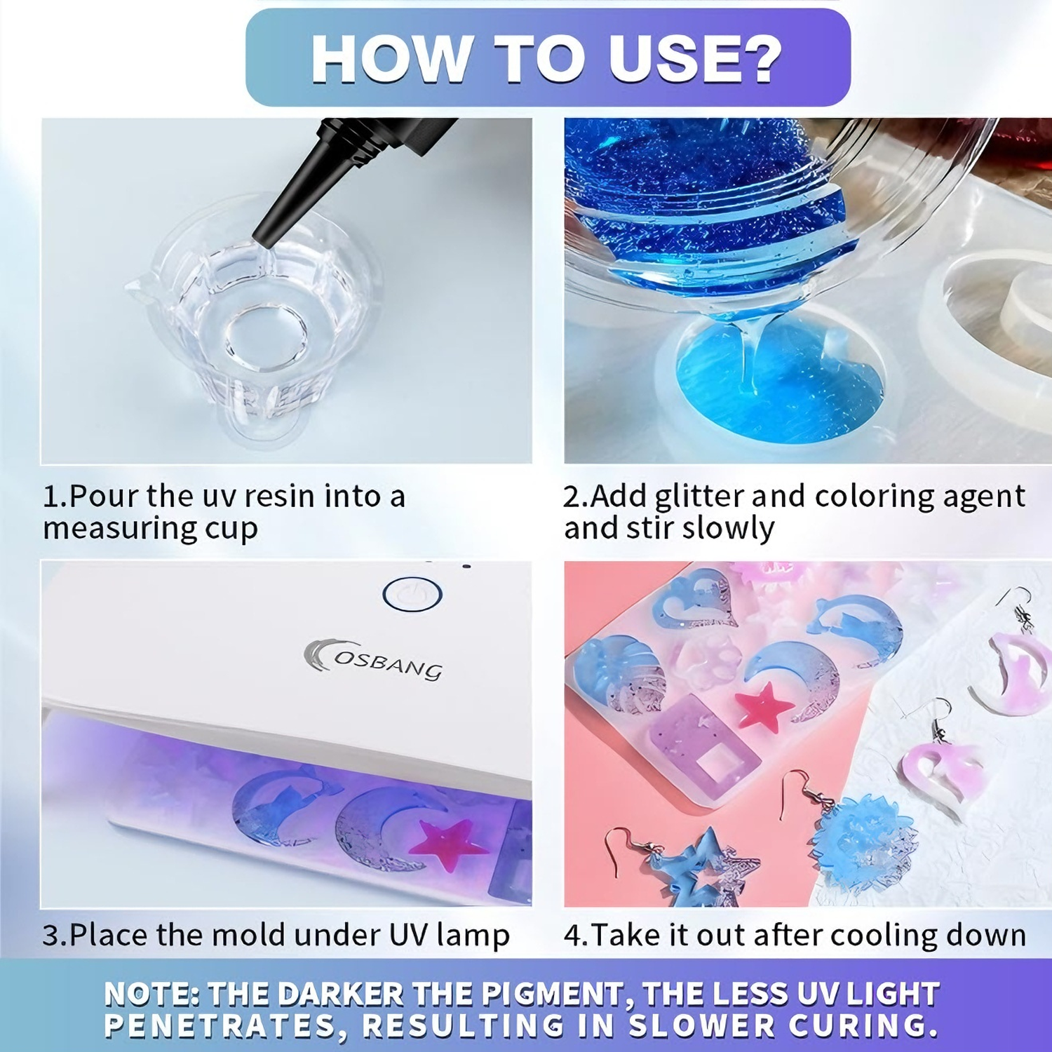Zestaw żywicy UV ze światłem U – Uv Resin Clear Hard recenzja i cena
