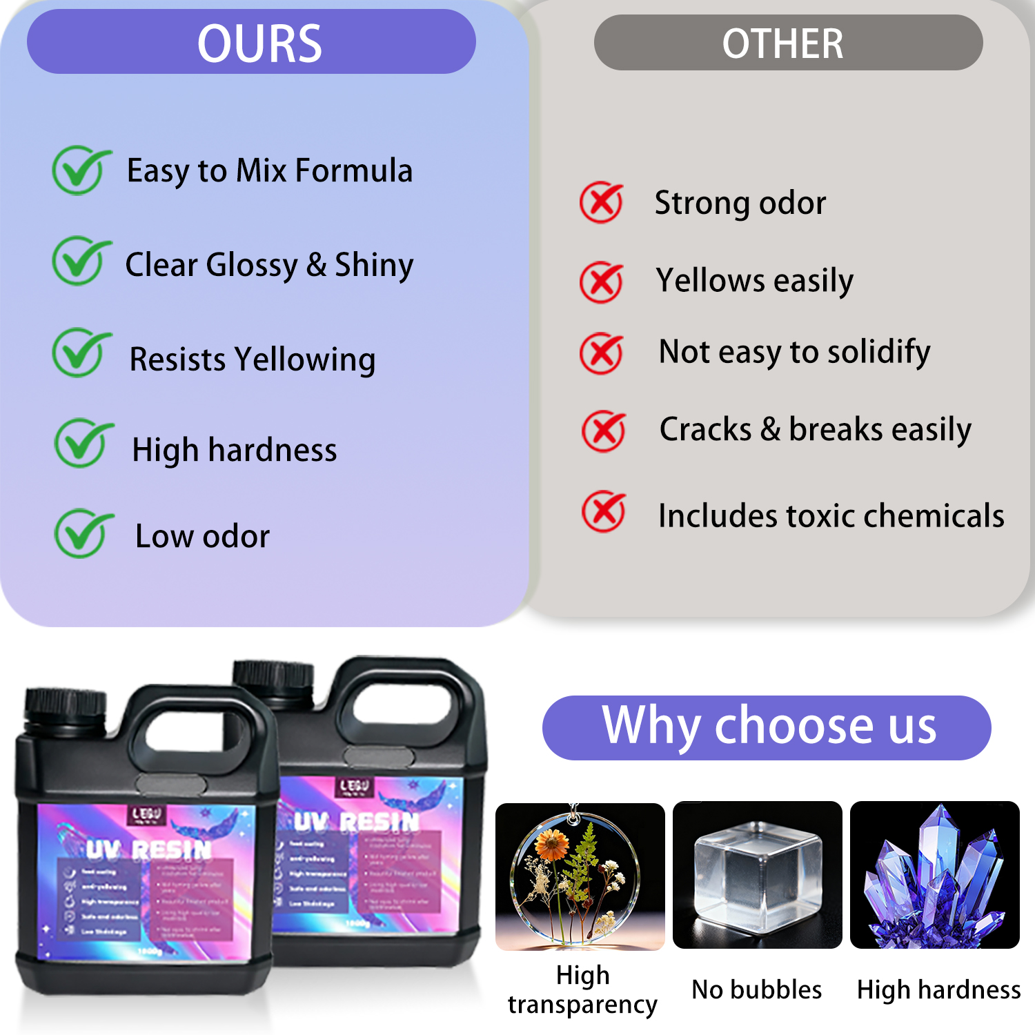 1000g Żywica UV Kryształowo Pr – Uv Resin Clear Hard recenzja i cena